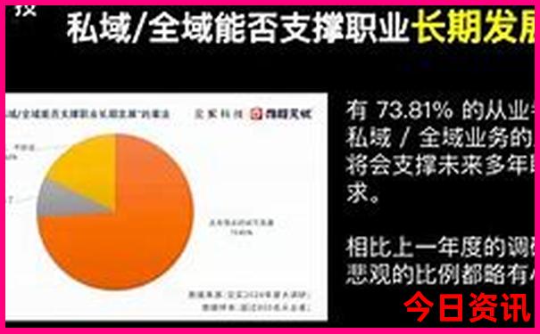 11选5走势图大全